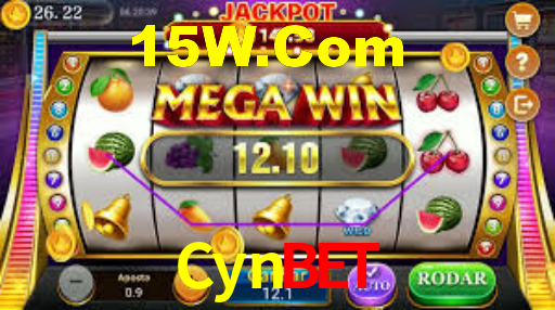 Cynbet,Cynbet.Com